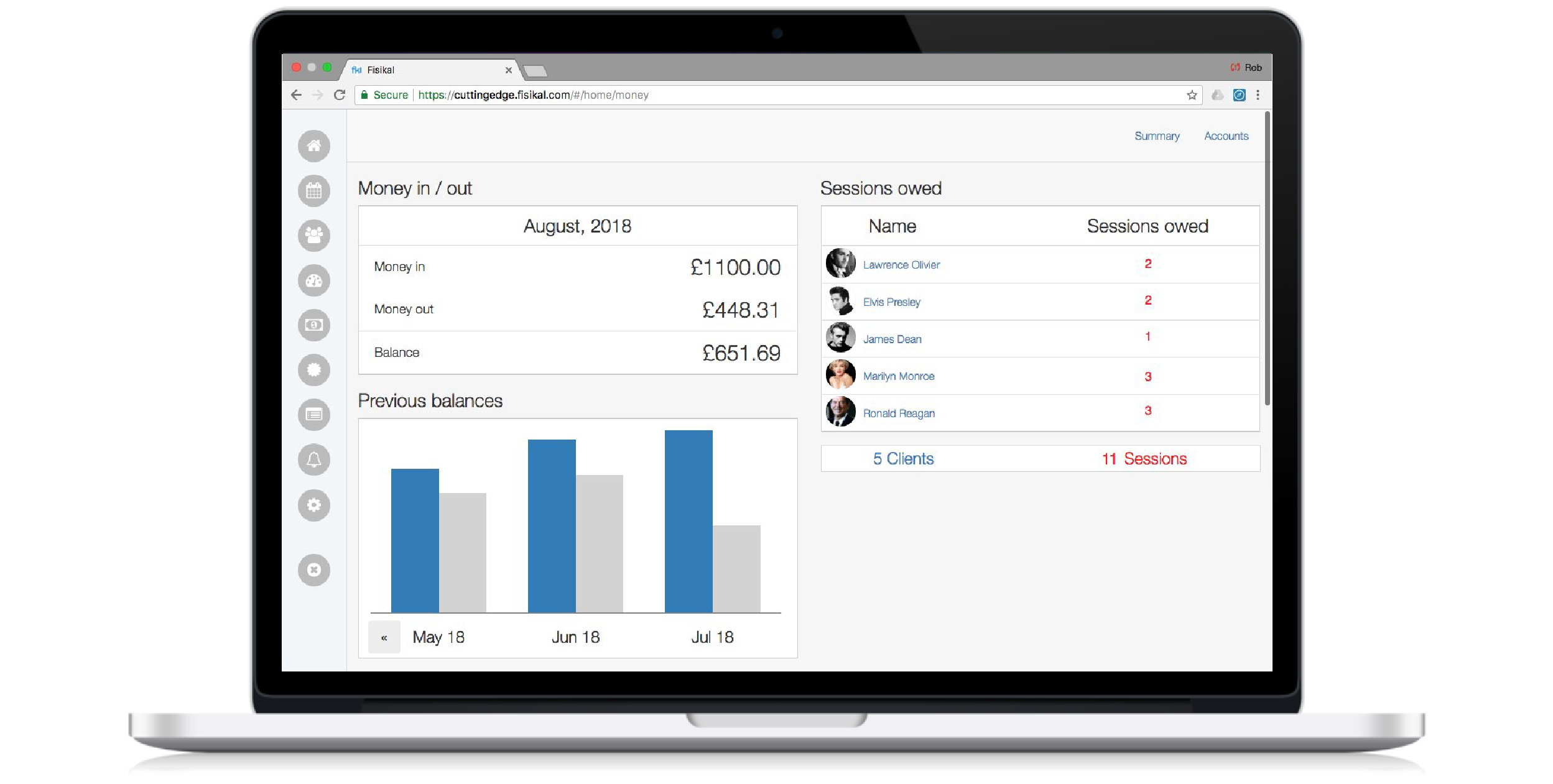 Trainer Money Management powered by Fisikal
